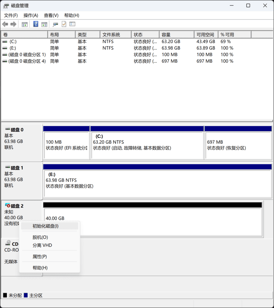 新创建的 VHD 还没有初始化。