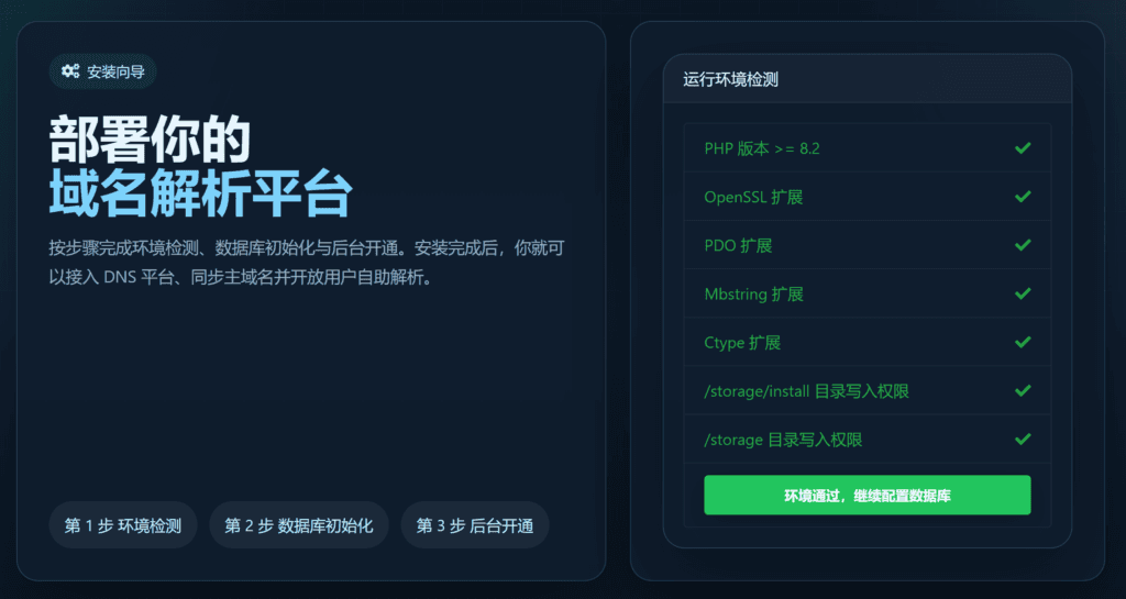 开始安装 KLDNS。