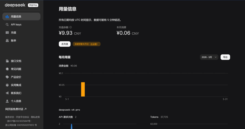 DeepSeek 用量统计页面。